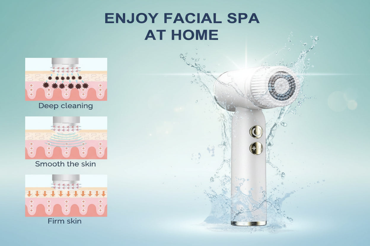 Brosse de Nettoyage Électrique Visage IPX6 – Soin Visage 6-en-1 Anti-Acné & Pores